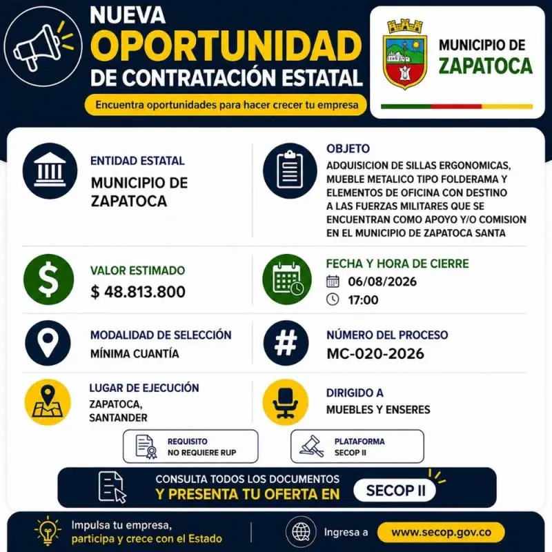 Impulsa tu empresa participando en la contratación pública🚀