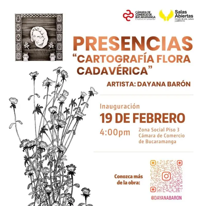Presencias Cartografía Flora Cadavérica
