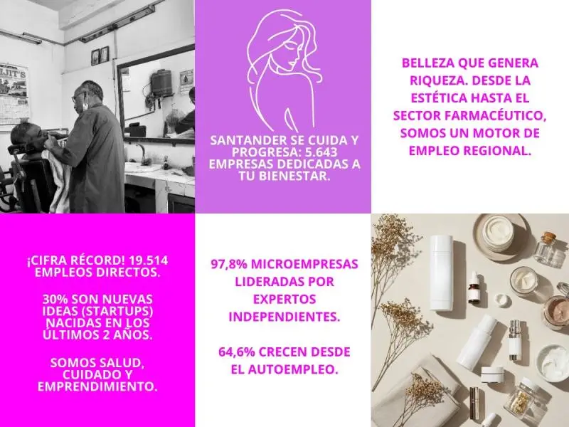 Belleza y Bienestar - Cámara de Comercio de Bucaramanga