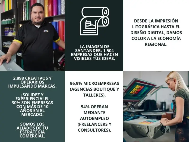 Impresión y Publicidad - Cámara de Comercio de Bucaramanga