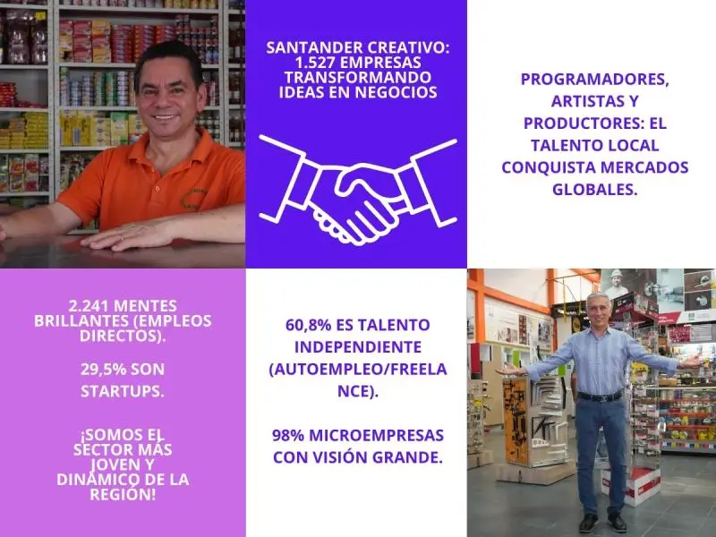 Industrias Creativas - Cámara de Comercio de Bucaramanga